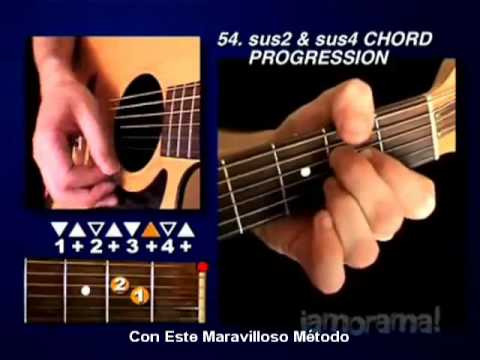 cancionero de guitarra en espanol